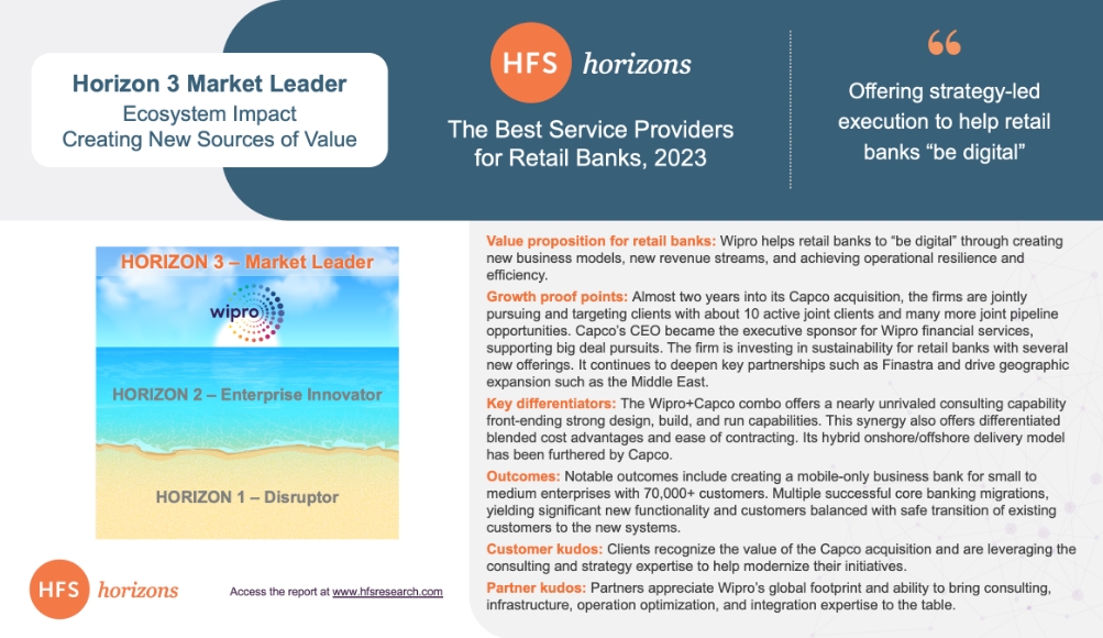 Wipro Named a Horizon 3 Market Leader in HFS Horizons Report: The Best Service Providers for Retail Banks, 2023 