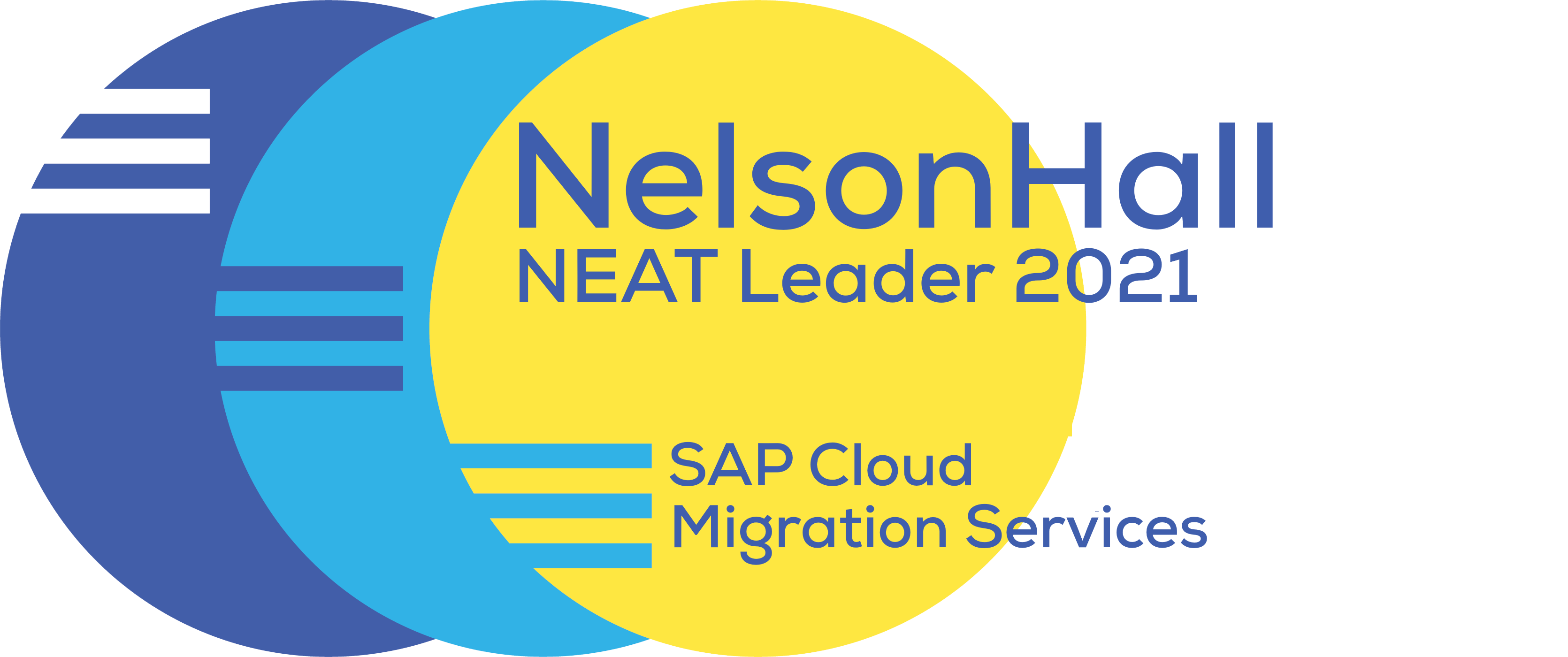 Wipro is positioned as a “Leader” in the NEAT Vendor evaluation by NelsonHall for SAP Cloud Migration (Overall) 2021