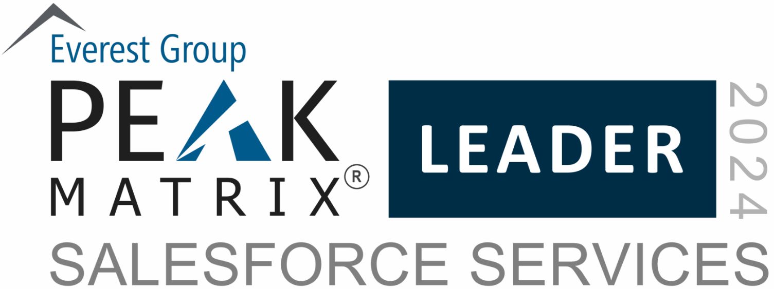 Wipro Recognized as Leader and Star Performer in Everest Group's Salesforce Services PEAK Matrix® Assessment 2024