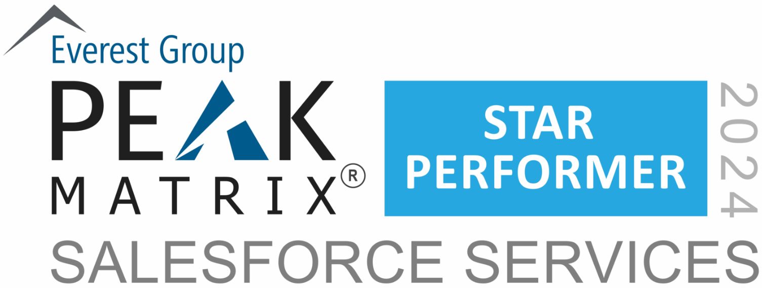 Wipro Recognized as Leader and Star Performer in Everest Group's Salesforce Services PEAK Matrix® Assessment 2024